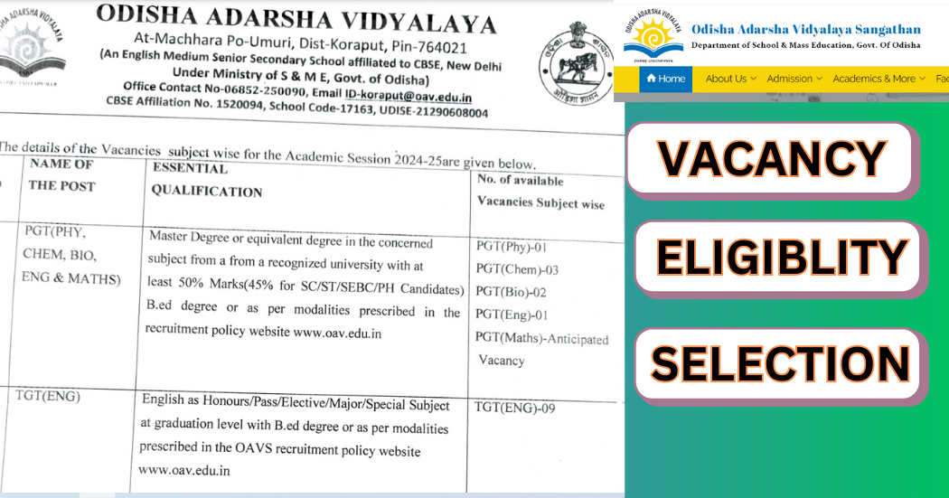 Odisha Adarsha Vidyalaya Recruitment 2024: